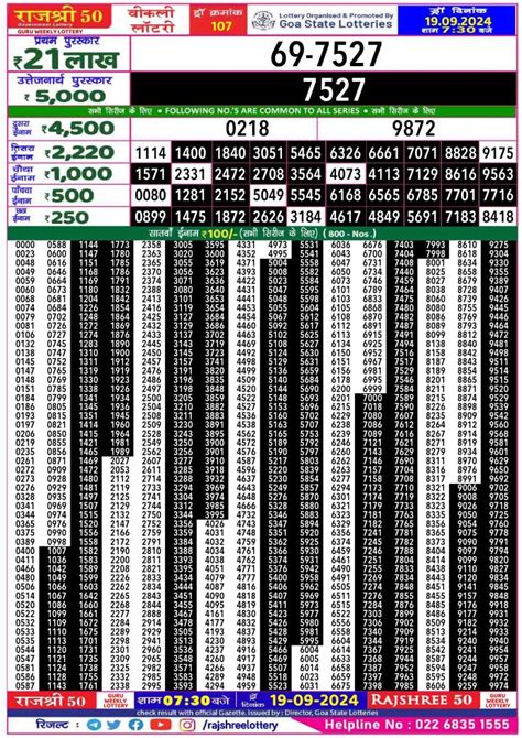 RAJSHREE 50 GURU WEEKLY LOTTERY Dated 2 MAY 2024, .